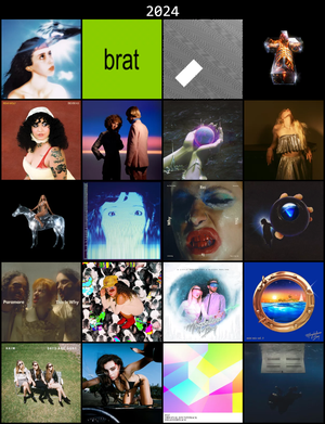 Grid of album covers of my most listened to albums of 2024